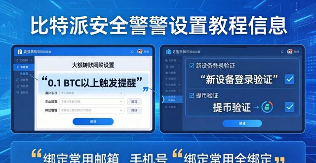 比特派钱包trx_比特派钱包不安全_如何在比特派钱包中设置安全警报?