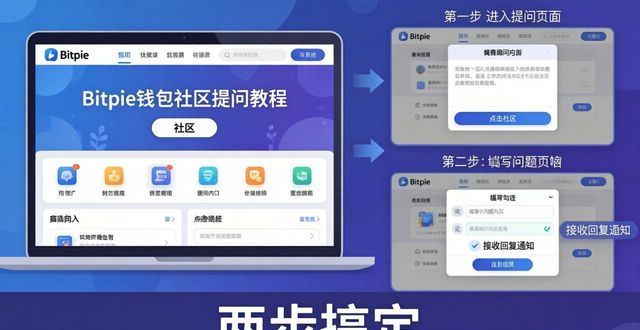 如何在Bitpie钱包app官网的社区中发问?_米奇钱包官网_海尔官网商城官网app