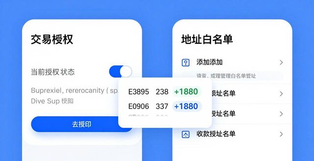 用于防范比特币敲诈者的后缀名_使用比特派钱包app时如何有效防范网络安全威胁?_比特币威胁货币体系安全