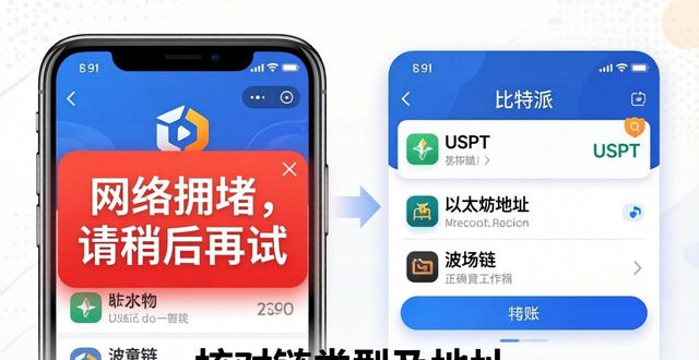用户在使用比特派钱包app时的常见困惑与解答,下载后如何轻松解决?_比特派钱包体系_2021比特派钱包使用视频