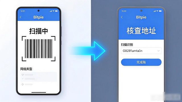 如何在比特派Bitpie使用教程中审视用户体验_比特派官方网址_比特派审核中