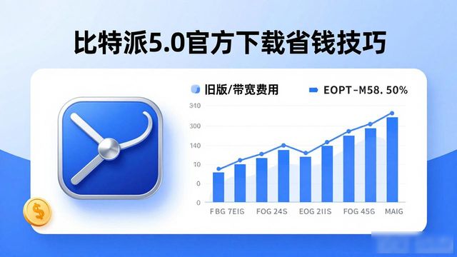 2021比特派钱包使用视频_比特派钱包trx_如何在比特派钱包5.0官方下载中减少运营成本?