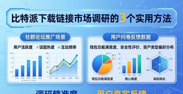 如何通过比特派下载网址开展市场调研?_比特派是干嘛的_比特派开源了吗