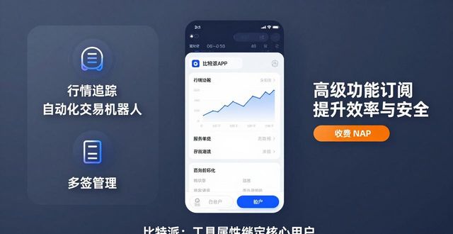 比特派公司_比特派理财安全吗_比特派安卓版下载的市场表现与盈利策略