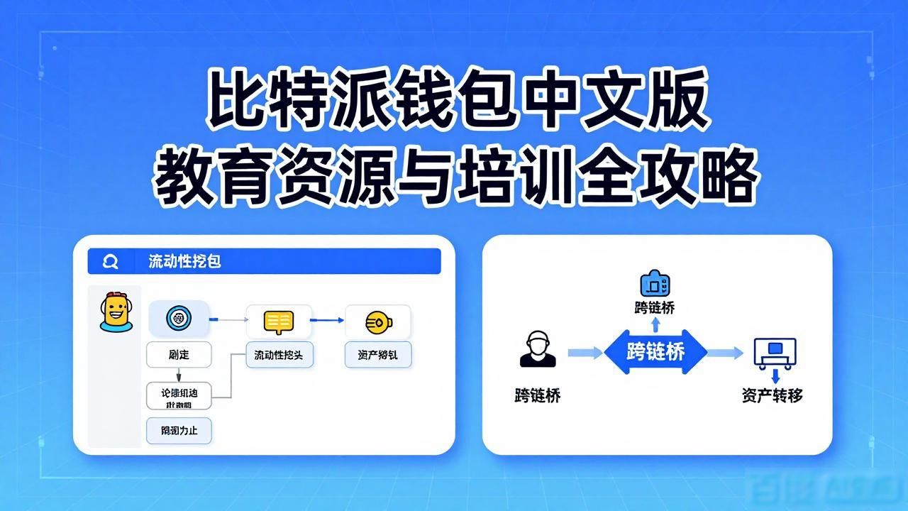 比特派钱包app中文版的教育资源与培训_2021比特派钱包使用视频_bitpie比特派钱包