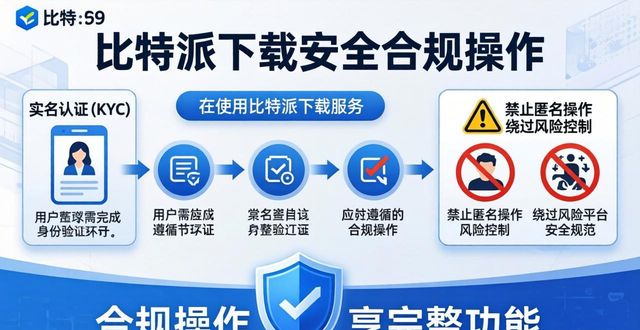 通过网址下载ktkkt视频_通过网址下载视频_如何通过比特派下载网址进行合法合规操作?
