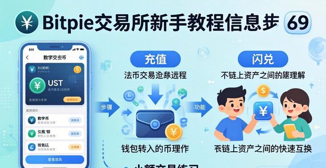 交易员成长之路_加入 Bitpie 交易所:新手交易者的旅程_交易员之路